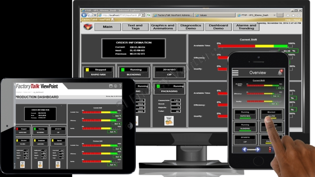 Web Monitoring: Uncover the Secrets of Online Surveillance